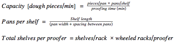 Formulas for calculating the capacity of proofing equipment.