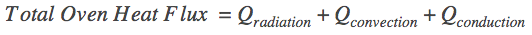 Total oven heat flux