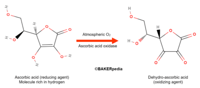 Ascorbic Acid Vitamin C Baking Ingredients Bakerpedia