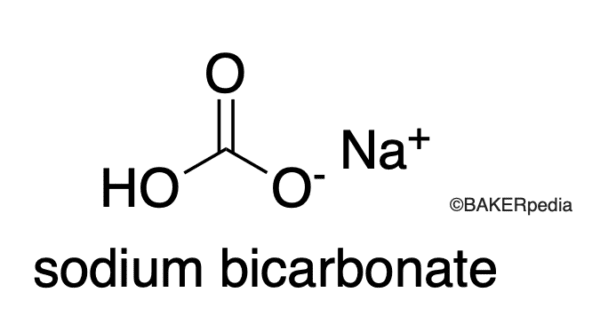 Baking Soda | Sodium Bicarbonate | Baking Ingredient | BAKERpedia