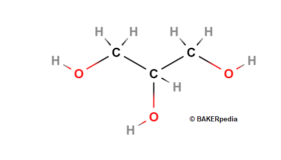 Glycerin  Baking Ingredients BAKERpedia