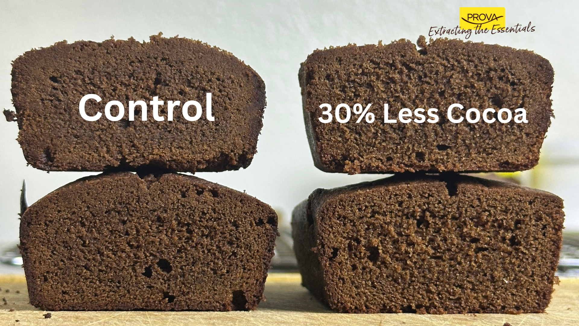 Improving Cost and Quality of Brownie Bars