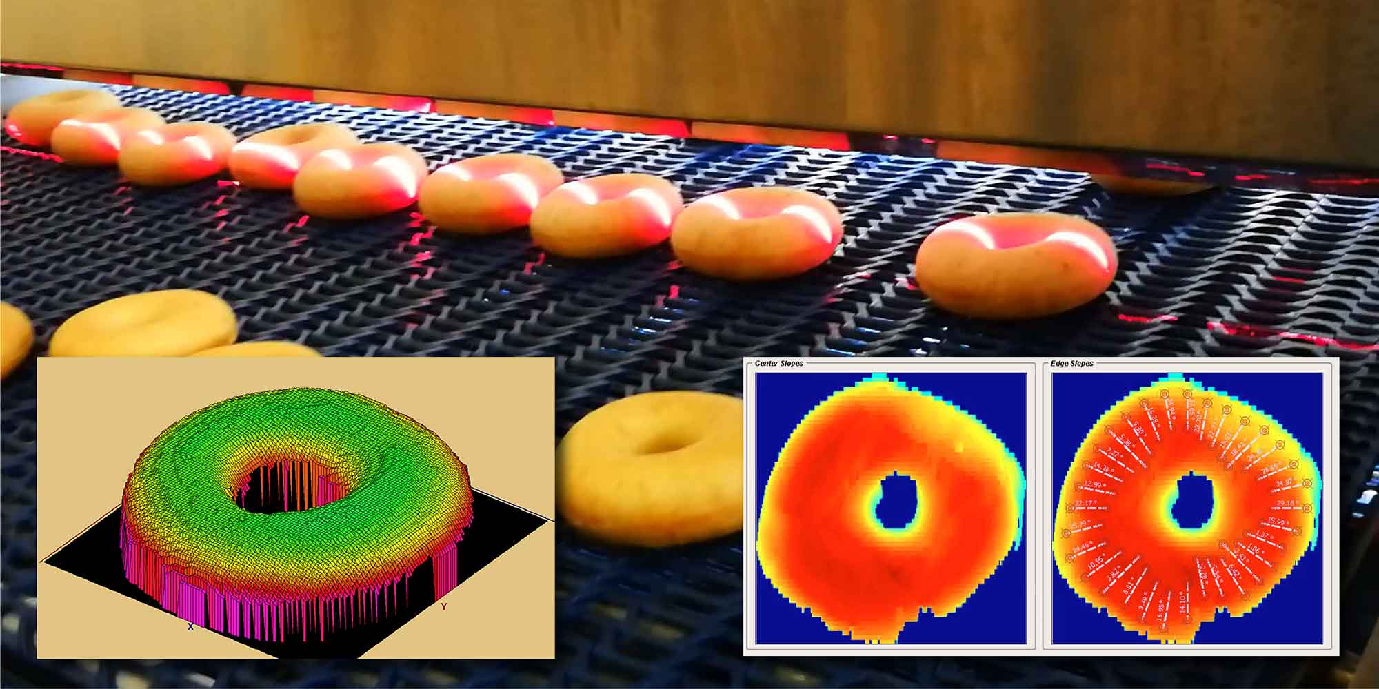 Optimize Your Donut Production