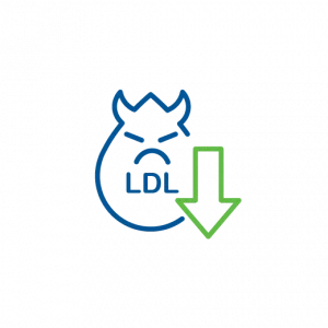 Proven Heart Health with Orafti® β-Fit