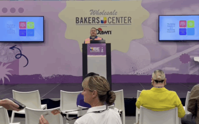 The Future of Marketing: Embracing Emerging Trends in the Commercial Baking Industry