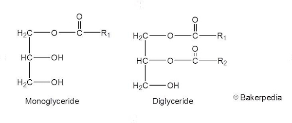 hydrates of composition Mono Ingredients   and Diglycerides BAKERpedia   Baking